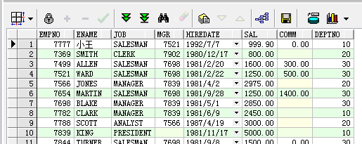 Oracle+mybatis如何實現(xiàn)對數(shù)據(jù)的增刪改查功能