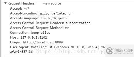 SpringBoot+Spring Security無法實現(xiàn)跨域如何解決