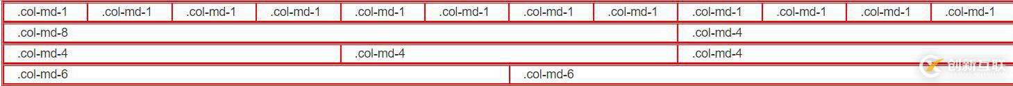 什么是bootstrap12柵格