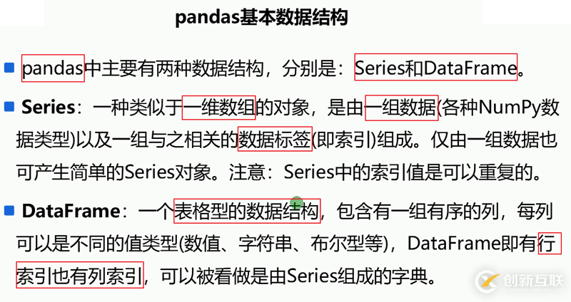 Series方法怎么在Python3.5中使用