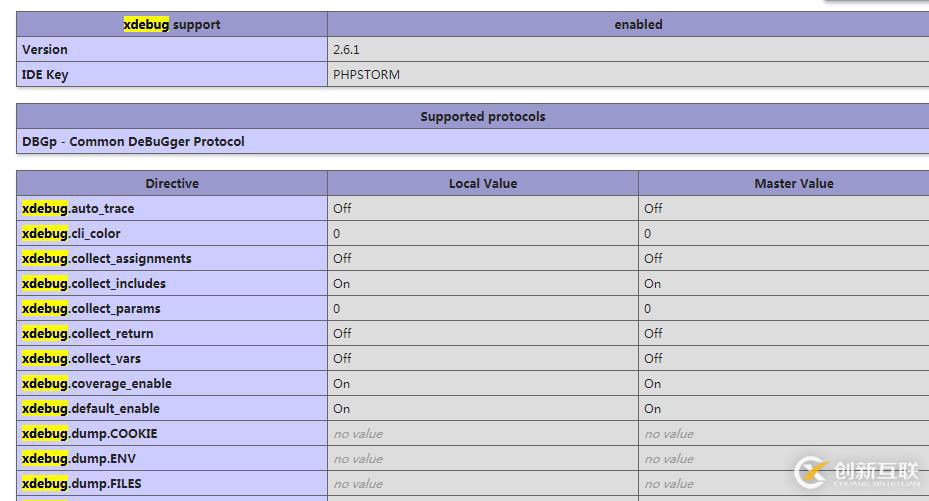 PHP Xdebug + PhpStorm調(diào)試遠程服務器的代碼