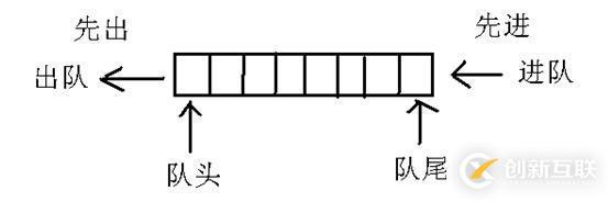 python學(xué)習(xí)之面向?qū)ο缶幊?--類