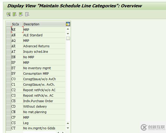 SAP SD計(jì)劃行類(lèi)別有哪些