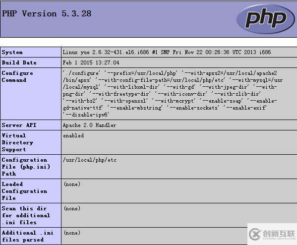 結(jié)合php配置apache