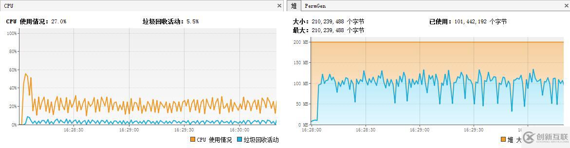 Excel文件利用Poi進(jìn)行讀取時出現(xiàn)內(nèi)存溢出如何解決