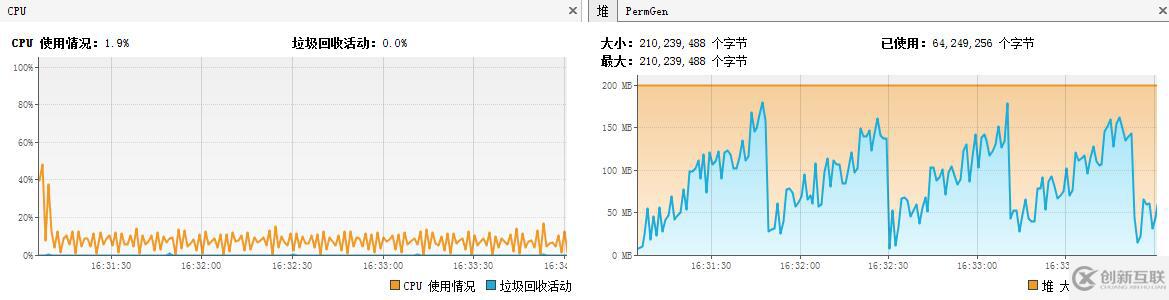 Excel文件利用Poi進(jìn)行讀取時出現(xiàn)內(nèi)存溢出如何解決