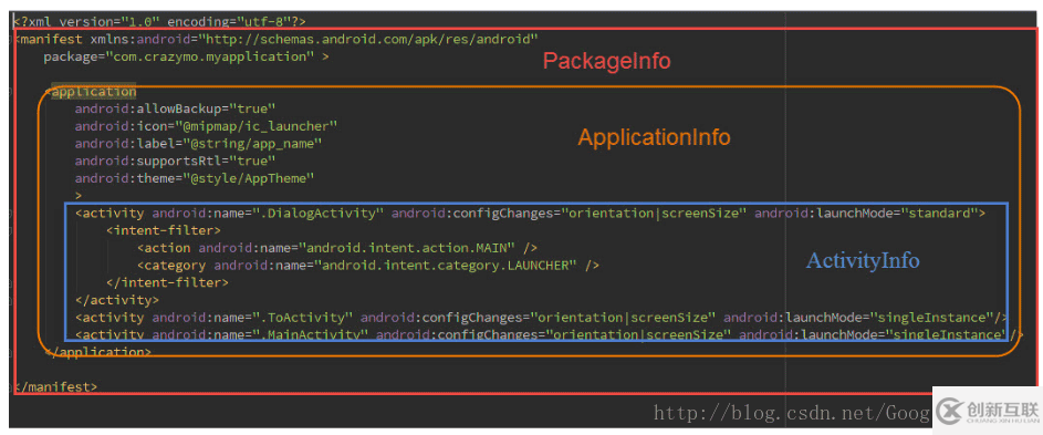 Android啟動內(nèi)置APK和動態(tài)發(fā)送接收自定義廣播實例詳解