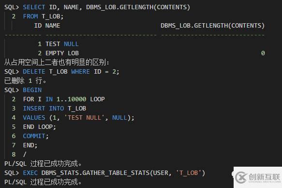 【恩墨學(xué)院】空與非空 EMPTY_LOB和NULL的區(qū)別