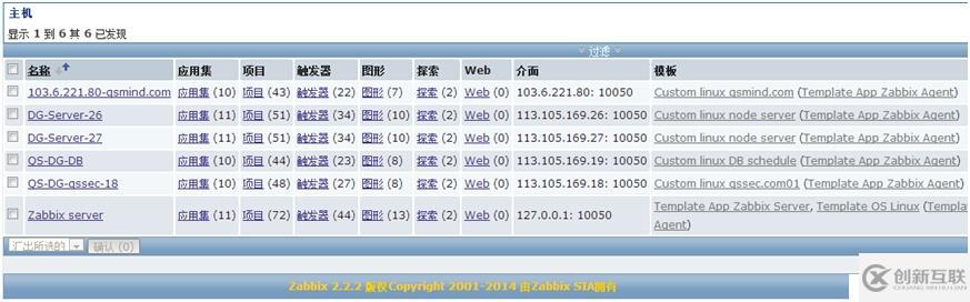 Zabbix agent自動(dòng)注冊(cè)功能實(shí)現(xiàn)主機(jī)批量監(jiān)控