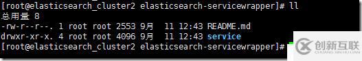 ElasticSearch大數(shù)據(jù)分布式彈性搜索引擎該如何使用