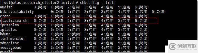 ElasticSearch大數(shù)據(jù)分布式彈性搜索引擎該如何使用