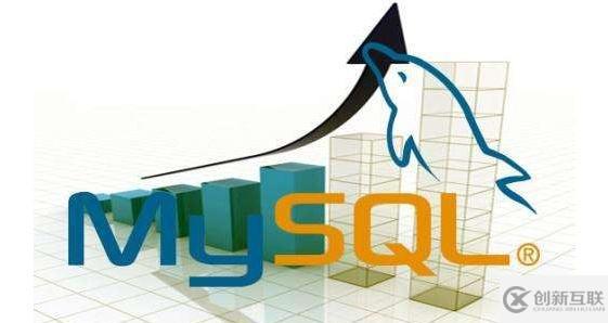 MySQL數(shù)據(jù)庫備份常用工具之MySQL Data Dumper簡析