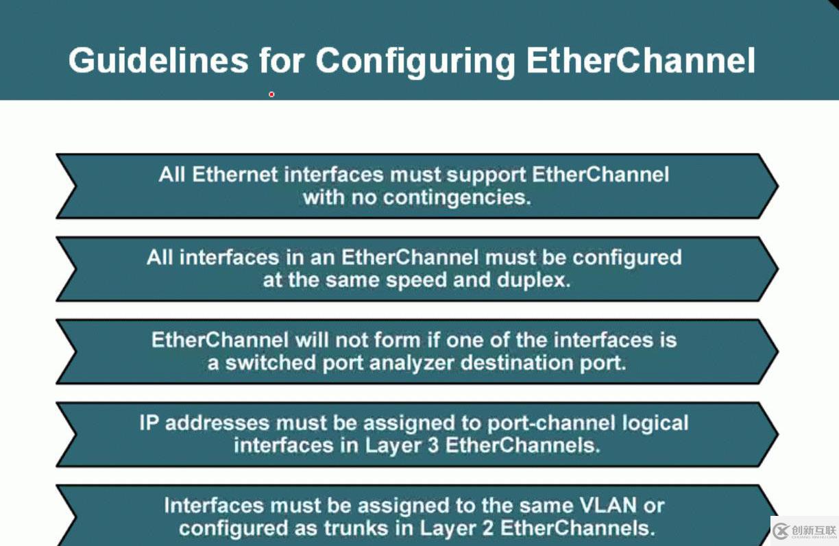 71、EtherChannel簡介