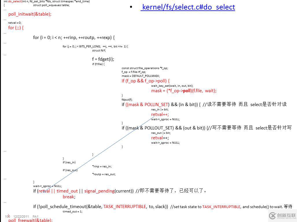 關(guān)于linux select多路選擇的內(nèi)核實(shí)現(xiàn)機(jī)理