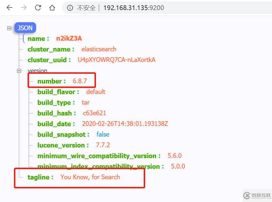 elasticsearch安裝和配置