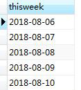 mysql如何查詢近一周的數(shù)據(jù)