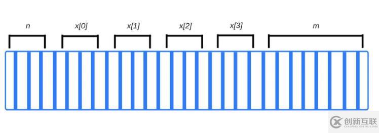 JavaScript如何處理內(nèi)存泄漏