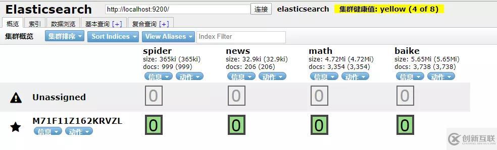 Python學(xué)習(xí)教程：手把手教你使用Flask搭建ES搜索引擎