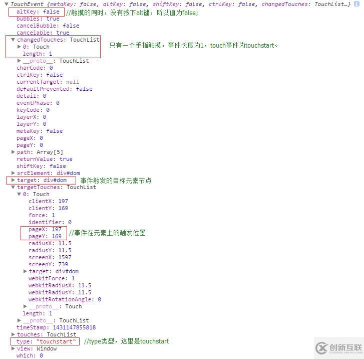 javascript移動(dòng)端Touch事件的使用方法