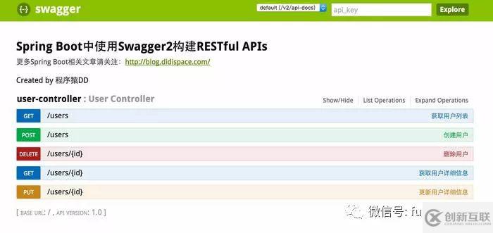 Spring Boot中怎樣使用Swagger2構(gòu)建RESTful API文檔