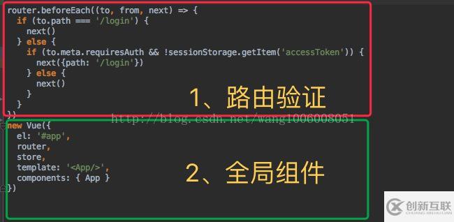 vue如何實(shí)現(xiàn)登錄路由驗(yàn)證