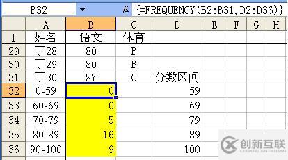 office技巧是怎么樣的