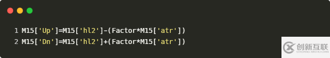 python如何實現(xiàn)SuperTrend V.1超級趨勢線系統(tǒng)