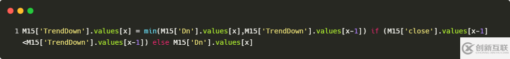 python如何實現(xiàn)SuperTrend V.1超級趨勢線系統(tǒng)