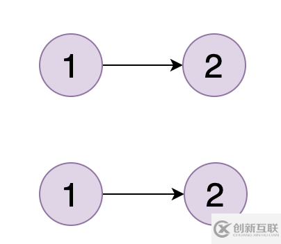 如何使用debug調(diào)試