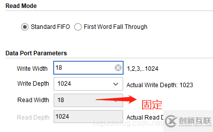 FIFO IP核使用的注意事項(xiàng)有哪些