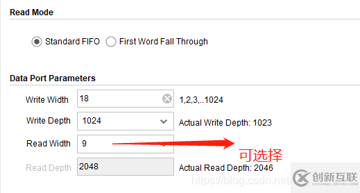 FIFO IP核使用的注意事項(xiàng)有哪些