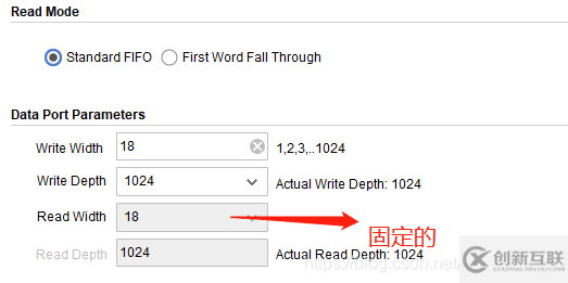 FIFO IP核使用的注意事項(xiàng)有哪些