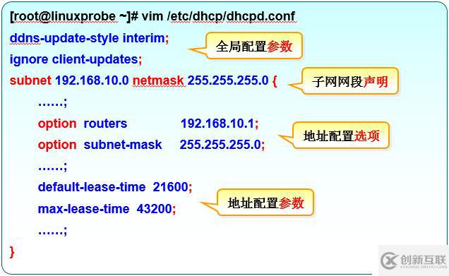 Linux筆記18 使用DHCP動態(tài)管理主機(jī)地址；使用Postfix與Dovecot部署郵件系統(tǒng)。