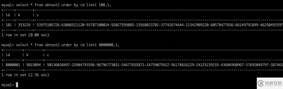 mysql千萬數(shù)據(jù)表Limit分頁查詢?nèi)绾蝺?yōu)化