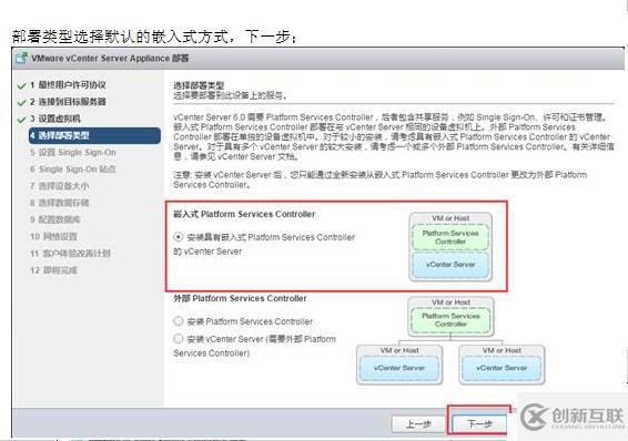 VMWARE Horizon  View 6安裝部署