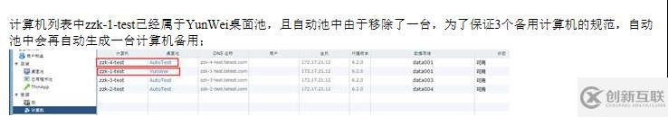 VMWARE Horizon  View 6安裝部署