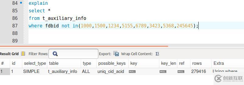 mysql優(yōu)化技巧有何誤區(qū)