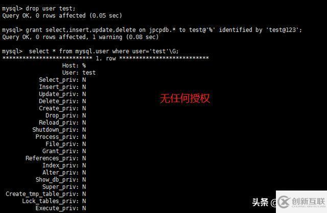 mysql中有什么權(quán)限