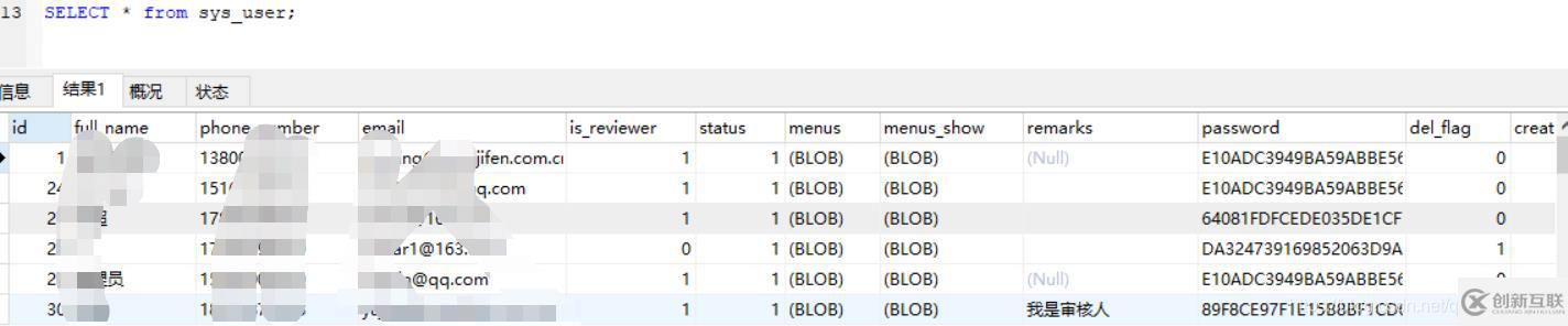 MySQL查詢(xún)優(yōu)化的示例分析