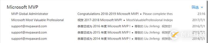 7年Microsoft MVP，是否還能堅持3年