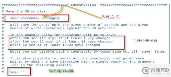 Redis的持久化和主從復(fù)制機(jī)制是什么