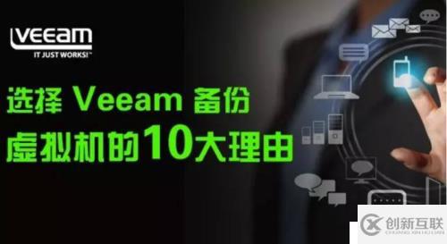 Veeam Backup Replication 9.5 永久激活VMware Hyper-v備份 