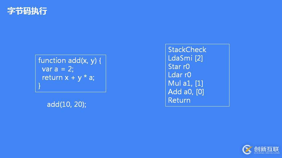 JavaScript 引擎 V8 執(zhí)行流程概述