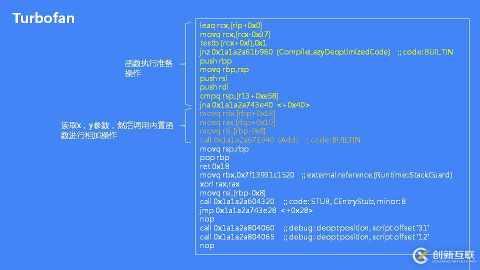 JavaScript 引擎 V8 執(zhí)行流程概述