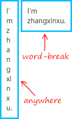 怎么在C#中利用WinForm對(duì)DataGridView進(jìn)行開(kāi)發(fā)