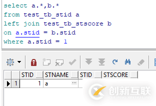 Oracle里面的外連中where和on之后and有啥區(qū)別