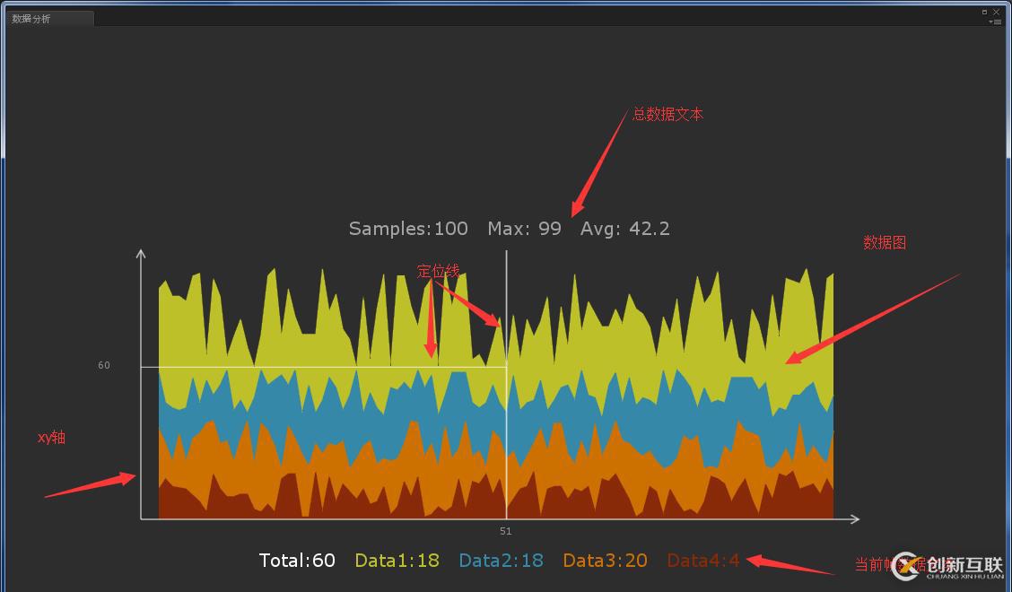 【unity系統(tǒng)模塊開發(fā)】UnityEditor工具--數(shù)據(jù)