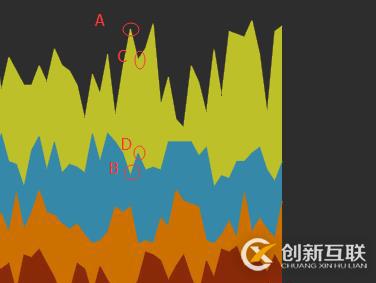 【unity系統(tǒng)模塊開發(fā)】UnityEditor工具--數(shù)據(jù)