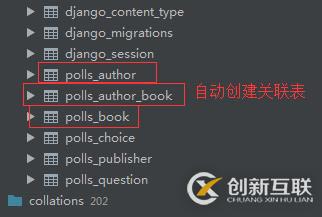 6、django操作表多對多實戰(zhàn)