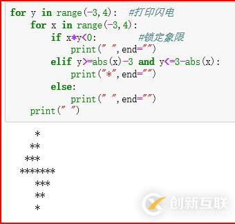 Python簡(jiǎn)單的循環(huán)小編程